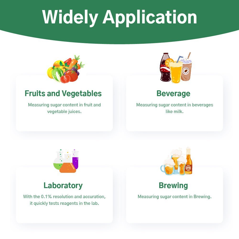 Refractometers – Measure Liquid Properties Accurately & Easily | Measurekart